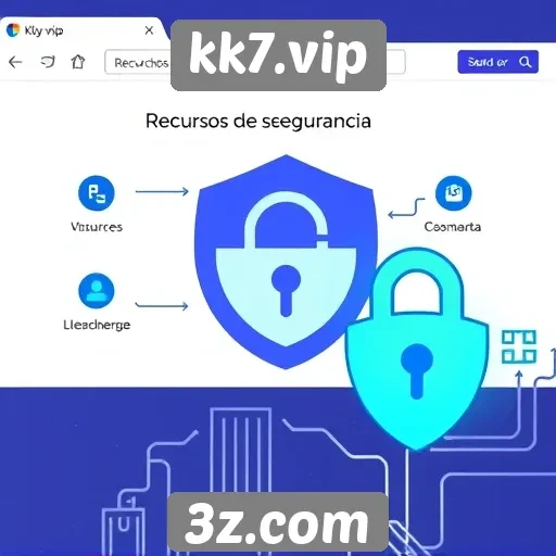 Recursos de segurança do site kk7.vip em análise